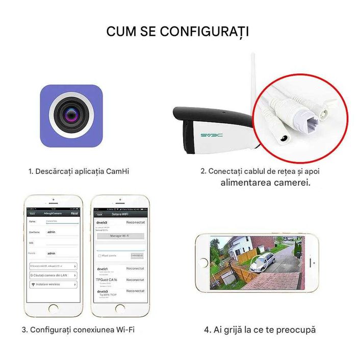 Cameră de supraveghere IP SV3C B06W WiFi 5MP pentru exterior