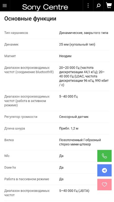 наушники Sony WH-H910N синие