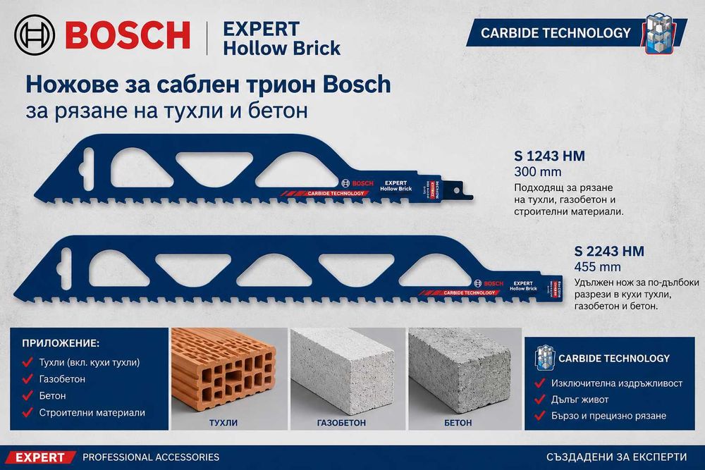 Нож за рязане на тухли Bosch ,за саблен трион 300/455 mm Hollow Brick' S 2243