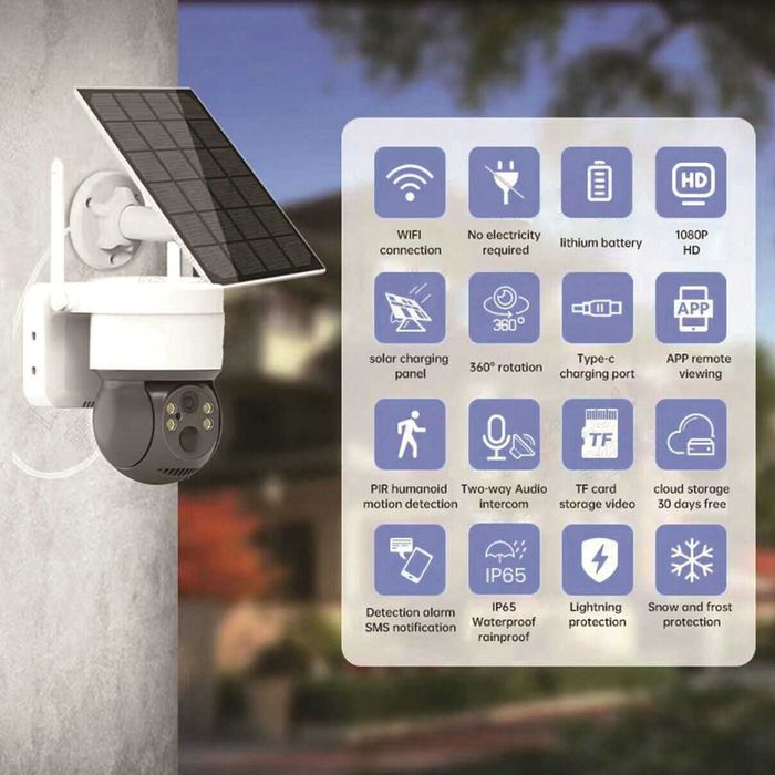 Camera de supraveghere solara, 360 grade control telefon. Noua!