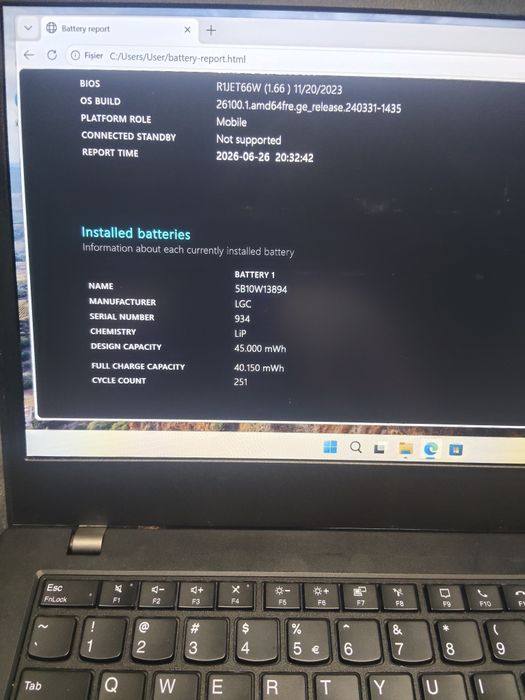 Lenovo Thinkpad L14 gen 2 ,i5-1145 G7 ,8gb RAM ,ssd 256 GB display 14 inch fhd