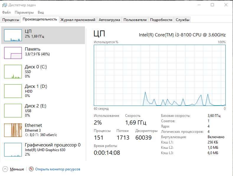 Ofis Kompyuteri full