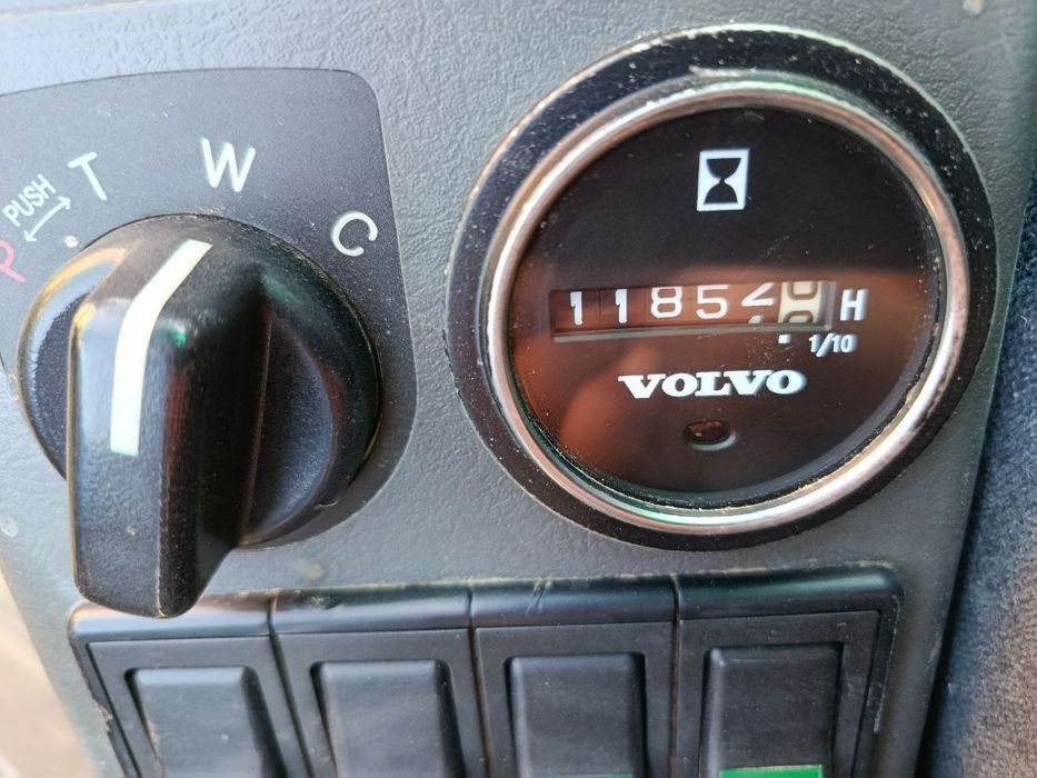 Volvo 145 holati alo