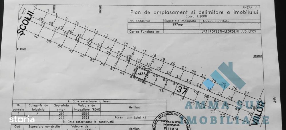 Terenuri Intravilane - 594 mp - Str. Scolii - 1.200m Metrou Berceni
