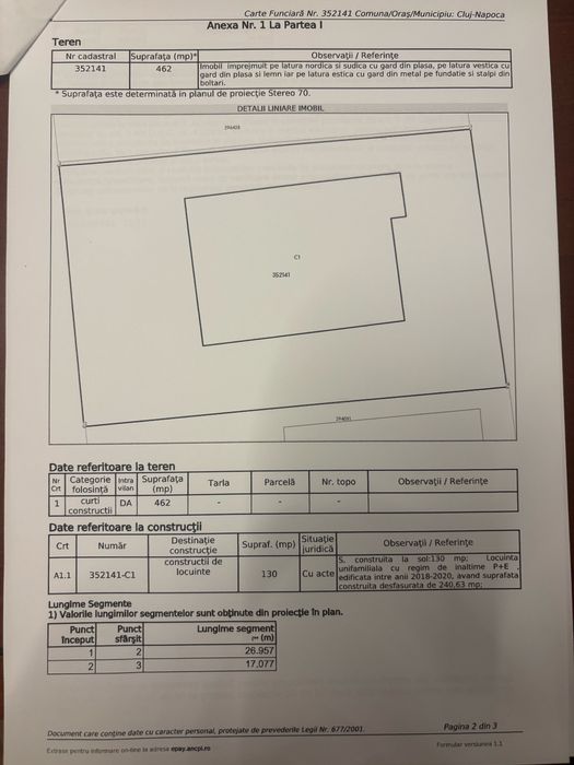 CASA INDIVIDUALA P+1 - 200mp utili - An 2020