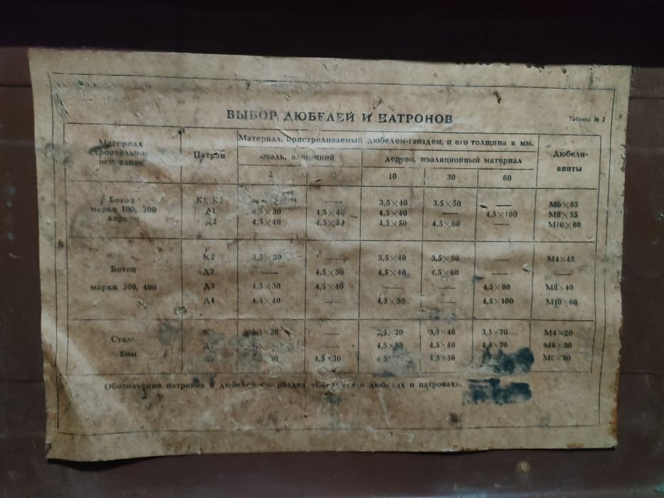 Монтажный пистолет.