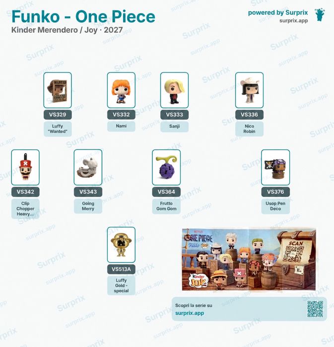 Kinder Joy One Peace Киндер Джой Ван Пис