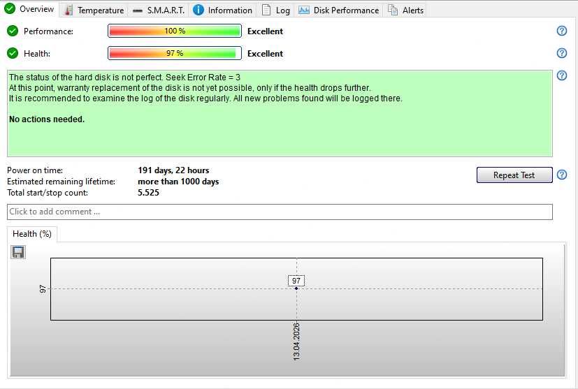 WD/Toshiba HDD 3,5 inch Sata 1000/500Gb