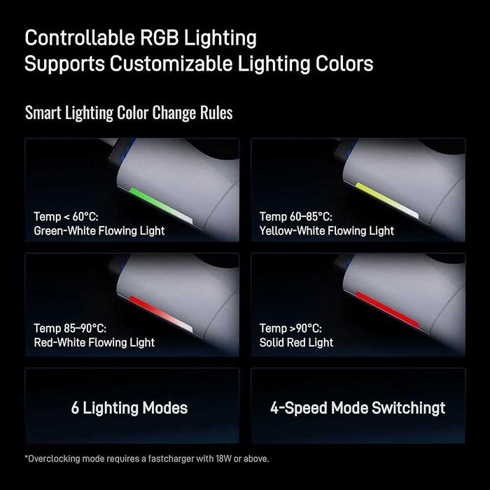 Flydigi BS2 Pro Laptop cooler