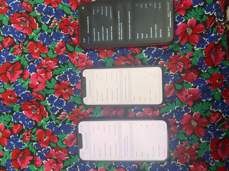 Iphone 13 Iphone 12 mini Iphone 11