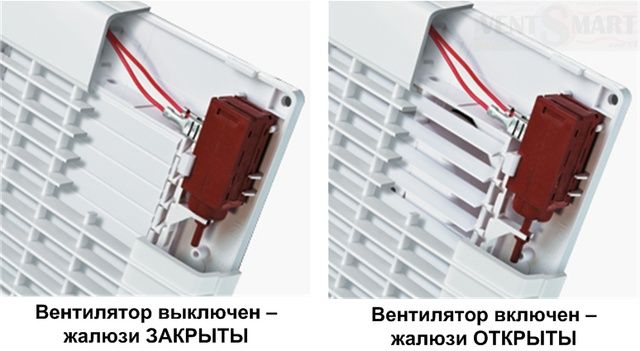 Вытяжной вентилятор Vents  с автоматическими жалюзи Вентс вытяжка