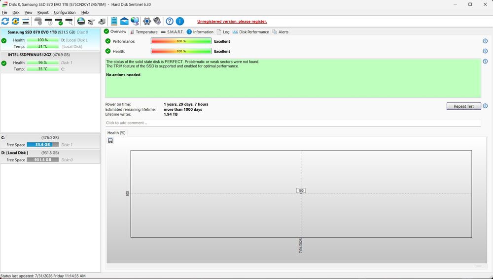 Samsung SSD 870 EVO 1TB ORIGINAL | Health 99% | Testat Complet | Samsung Authenticated