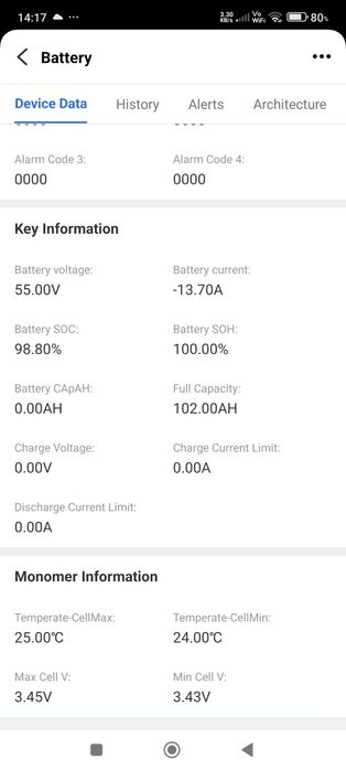 Батерия Deye SE-G5.1 Pro-B