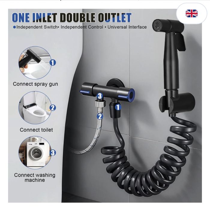 Интимен душ