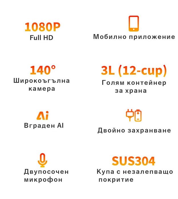 Автоматична хранилка Petkit YumShare Solo с камера