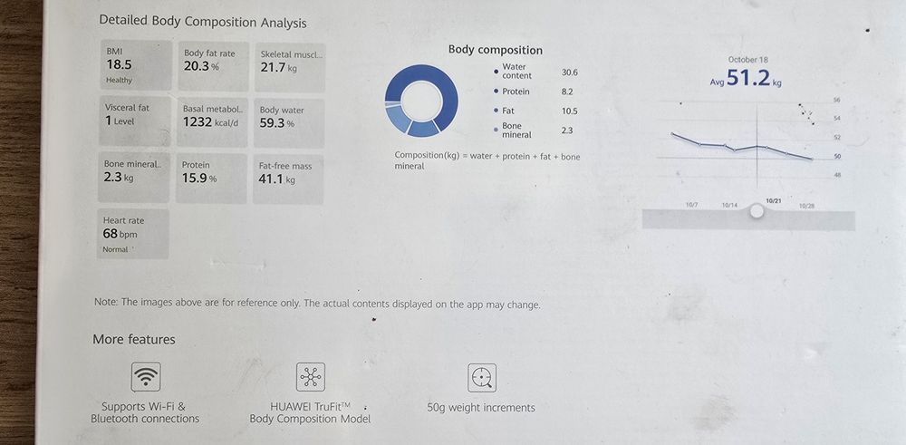 Умен кантар Huawei scale 3