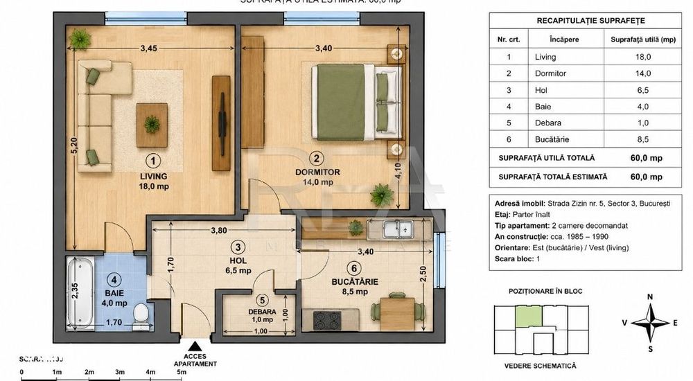 2 camere Mall Vitan | 60 mp | Centrala | Parcare