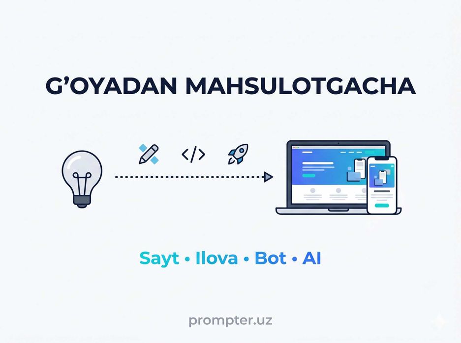 G'oyangiz bormi? Biz tayyor mahsulot yaratamiz — sayt, ilova, bot