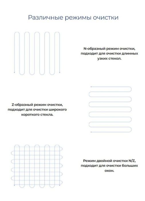 Мойщик окон робот