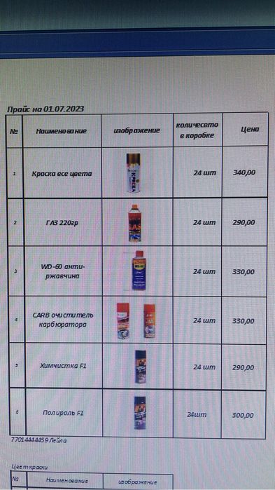 Краска аэрозольная