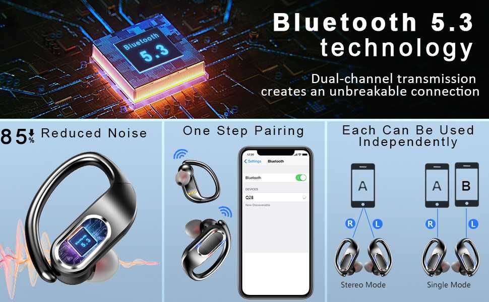 Rulafiss Q28 Безжичи слушалки, спортни Bluetooth 5.3