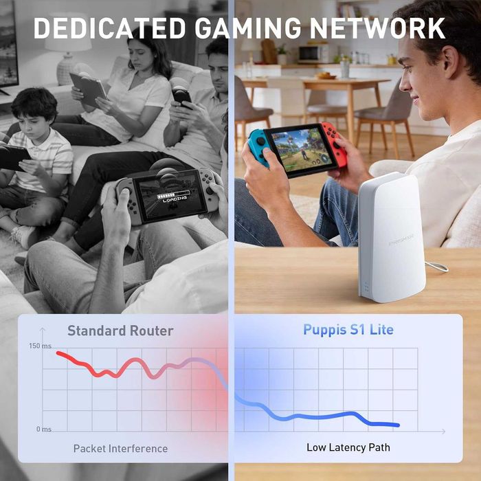 VR рутер PRISMXR Puppis S1 Lite AX1500 WiFi6