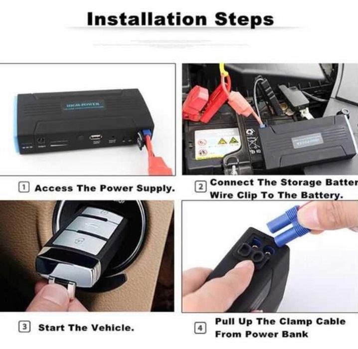 Kit Robot Pornire Auto / Moto Acumulator extern 16800 Mah