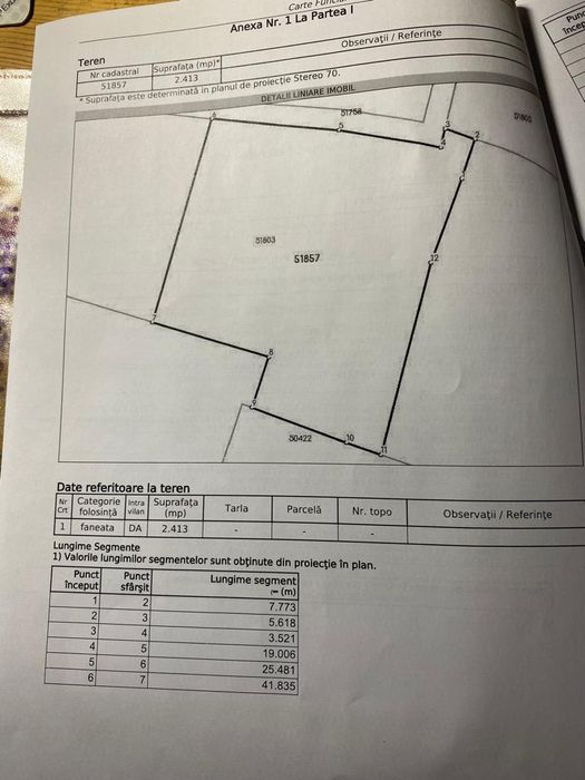 Vând teren intravilan si extravilan în Com.Stinceni
