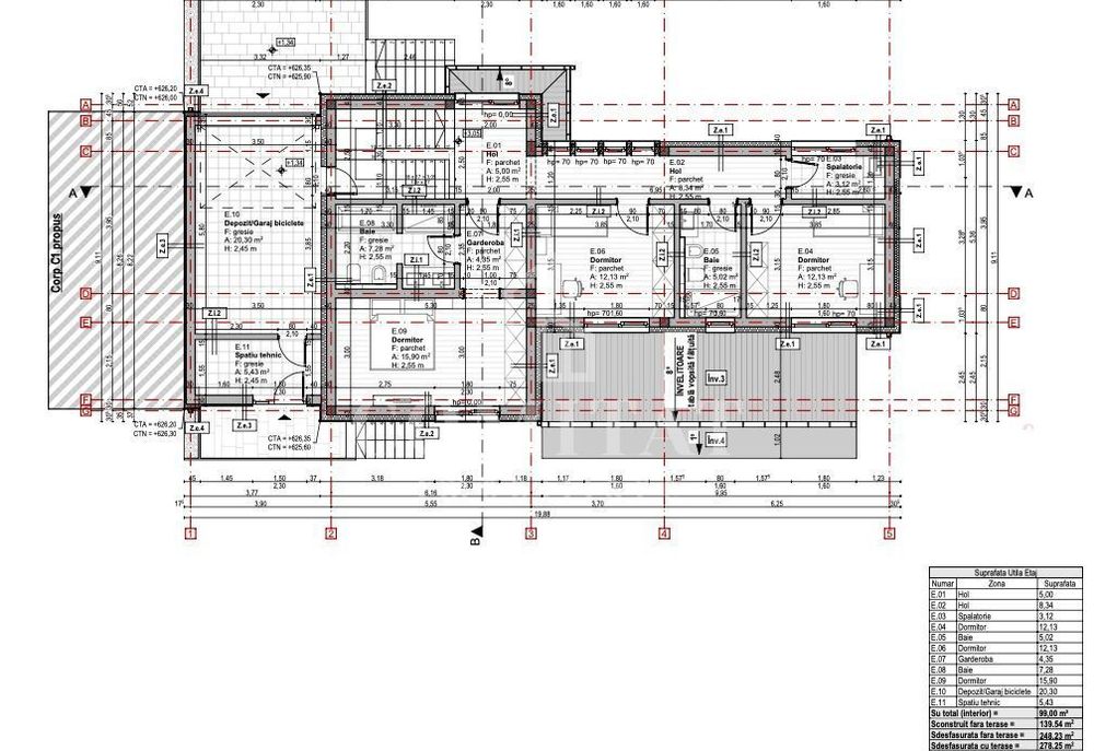 Teren cu autorizație duplex | Oportunitate–Feleacu