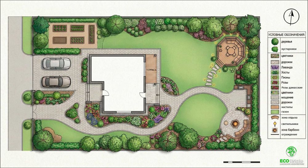 "Ландшафтный Дизайн & Генплан | Создаем Проекты Мечты"