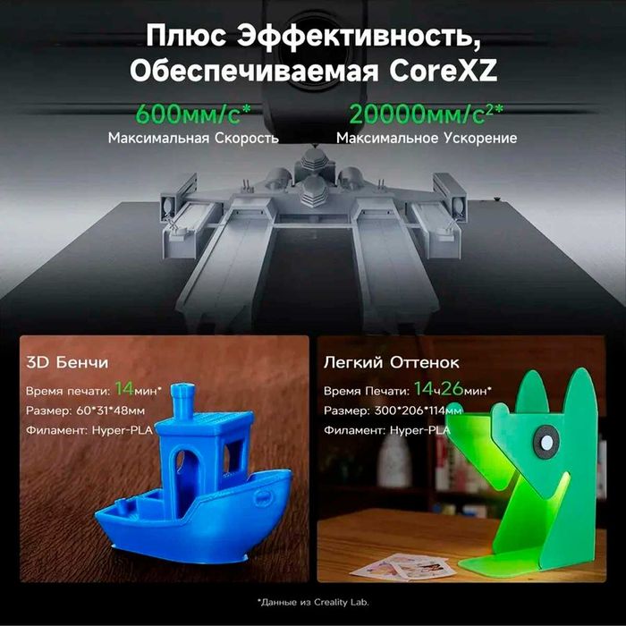 3D PRINTER ENDER 3 V3 Plus 3D принтер (Гарантия 1 год, официал. дилер)