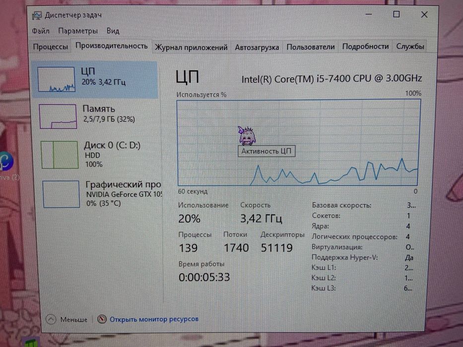 продаю компьютер