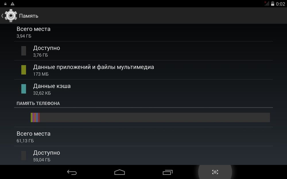 Планшет          4/64gb