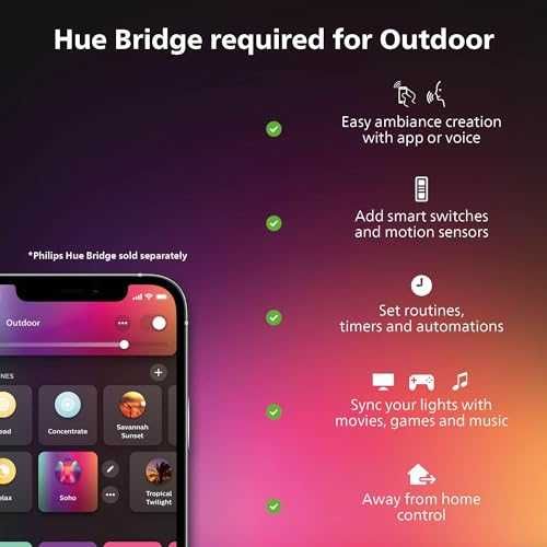 Външен стенен аплик Philips Hue Appear IP44 16 млн. цвята