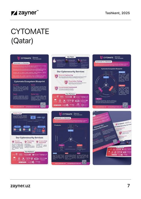 Услуги графические дизайна