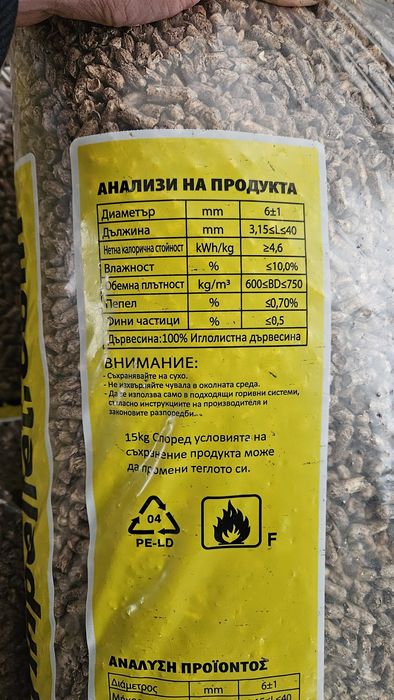 Пелети Pirin Pellet - ENPlus A1