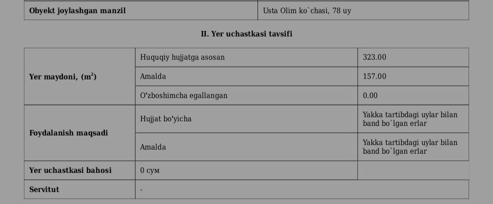 Продажа участка в центре