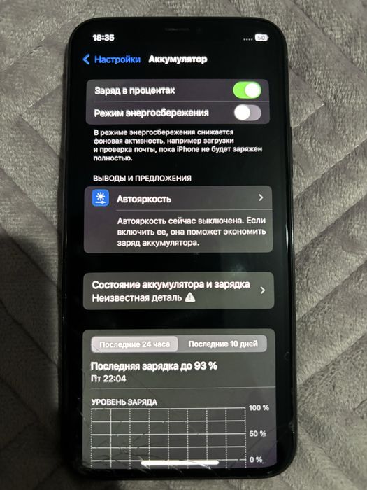 Айфон 11 про 64 гб