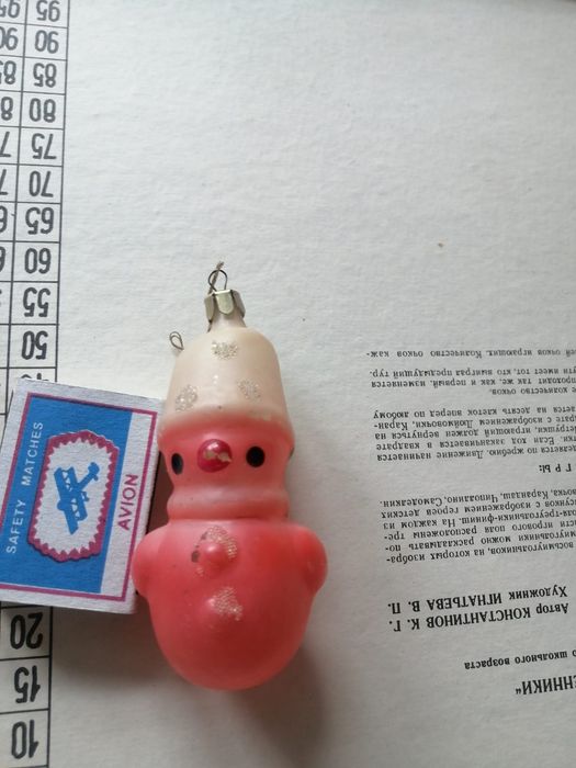 Игрушки новогодние СССР елочные