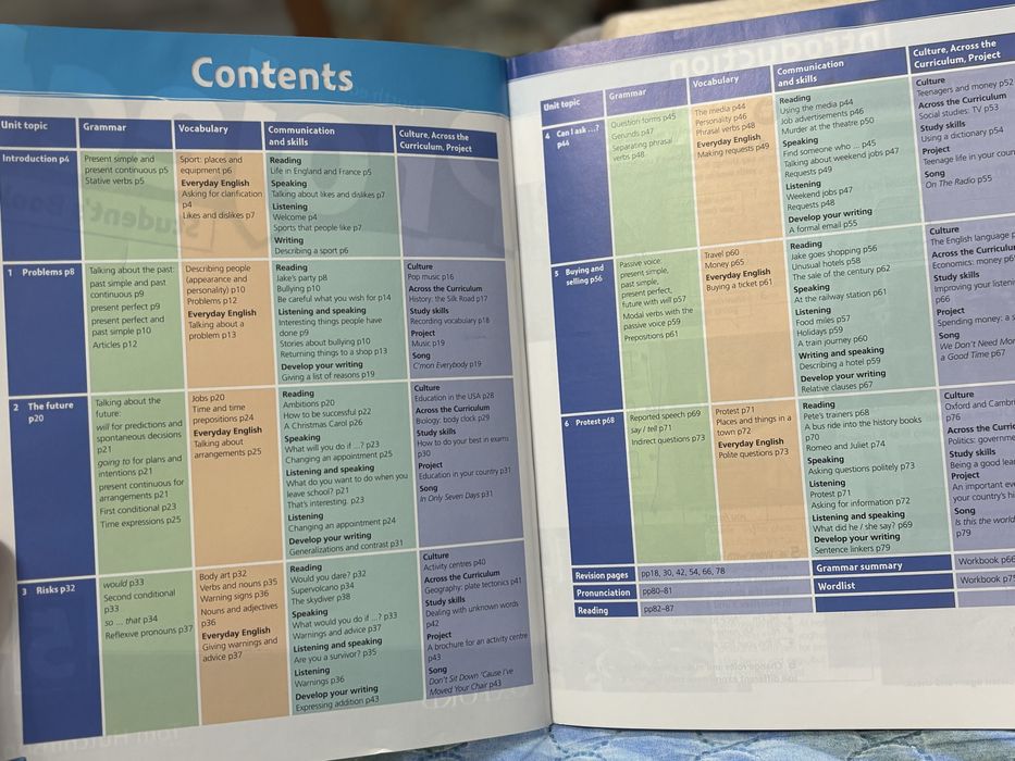 Продам книгу для обучение англиского языка.