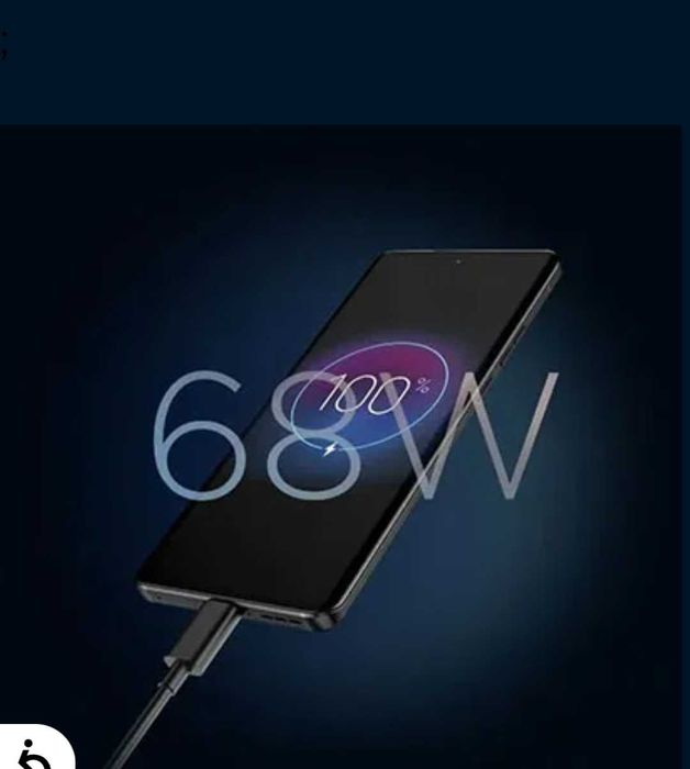 Moto Edge 256GB ,144Hz 6.6 дисплей Чисто нов. .