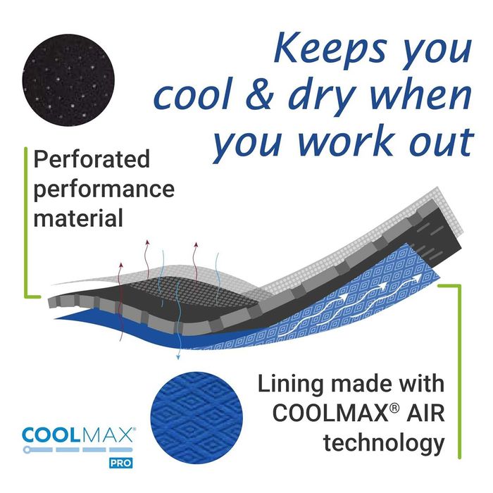 Наколенка Actimove Sports Edition с отворена патела