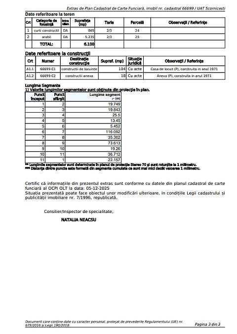 Vand casa teren 6100mp 4 camere Constantinesti-Scornicesti 45.000 euro