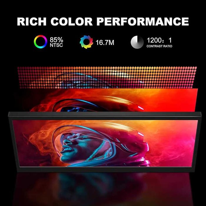 Нов 12.3-инчов монитор, IPS разтеглен LCD дисплей 1920 * 720 HDMI USBC