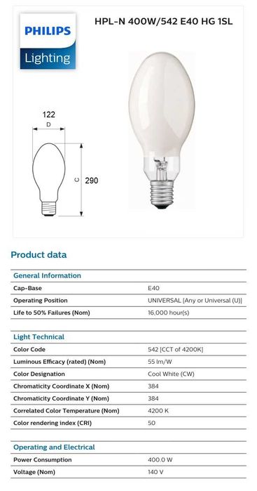 Промишлен осветител 250w/400w (лампа за хале)