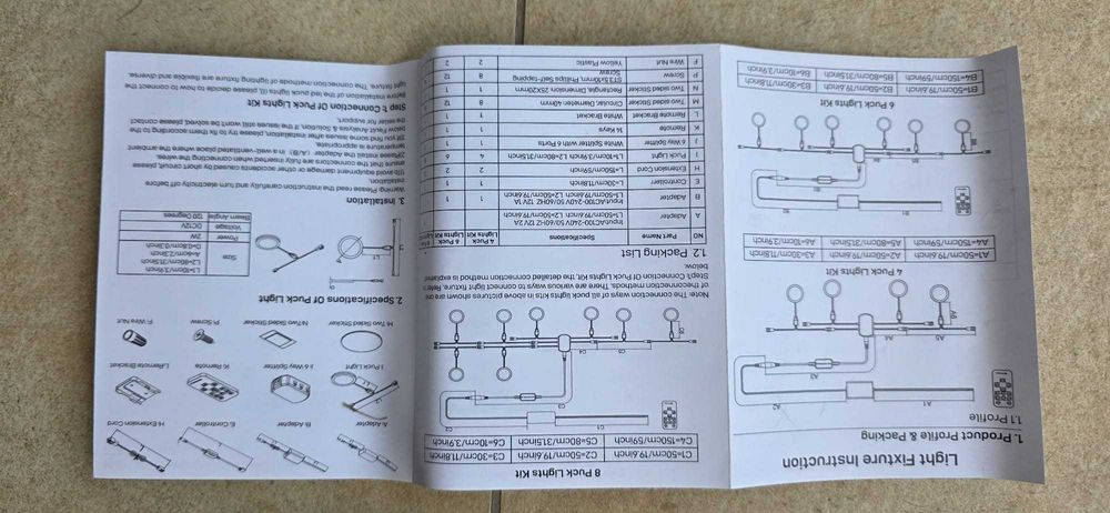 Lumini dulap bucatarie, dressing