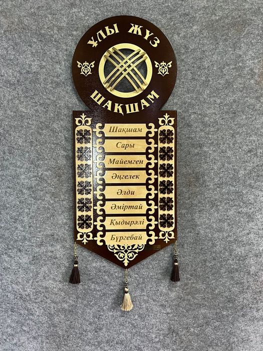 Шежіре жеты ата