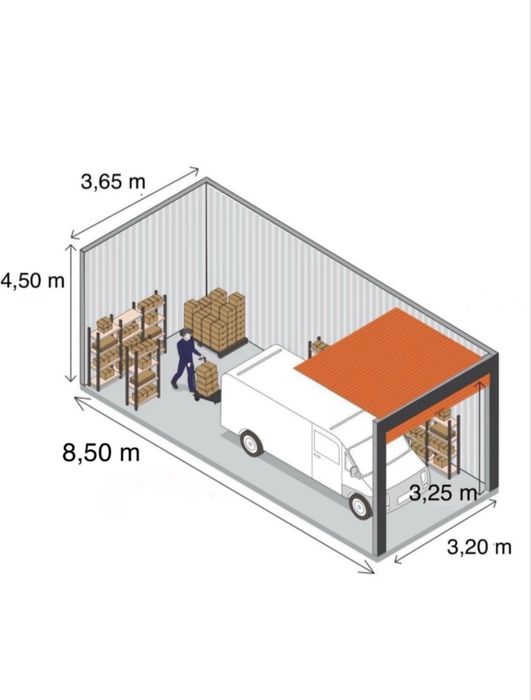 Inchiriez spatiu depozitare 35 mp - 70euro/saptamana