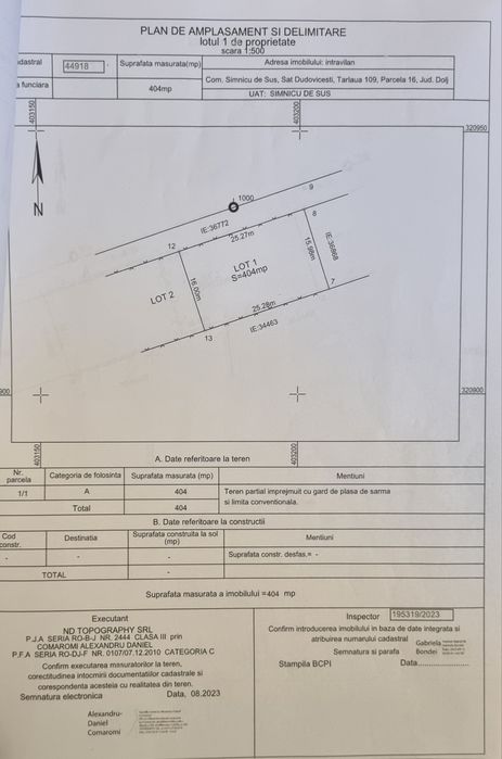 Dudovicesti intravilan parcela 400mp