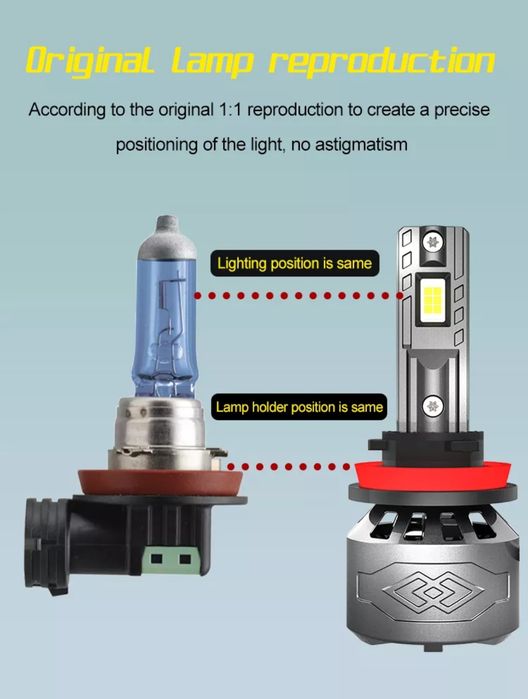 Лед Крушки *CANBUS* 16000 lum.H1 H4 H7 H8 H9 H11 H13 + Подарък LED T10
